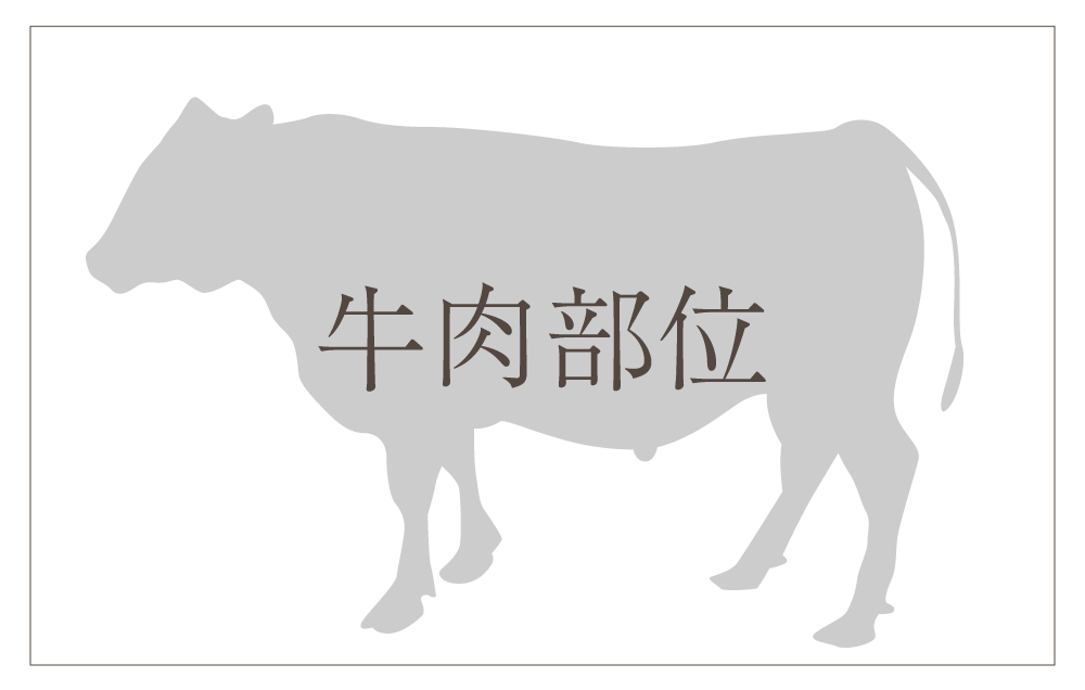 牛肉部位